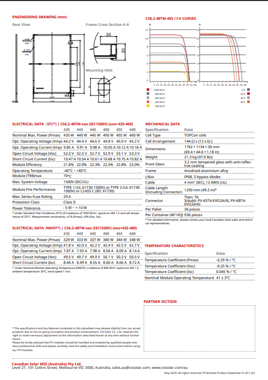 CS6.2-48TM-435 Technical datasheet with engineering drawings and data for solar panels