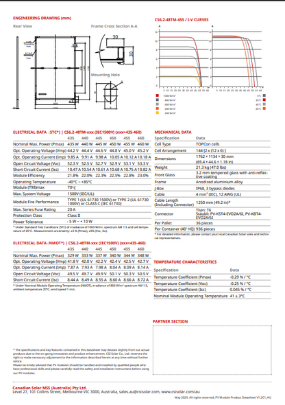 CS6.2-48TM-435 Technical datasheet with engineering drawings and data for solar panels
