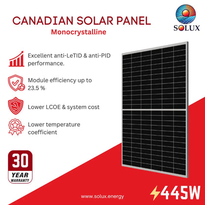 A promotional graphic for a Solux Canadian Solar Panel Monocrystalline 445W product. The image features a large, angled view of the dark gray/black solar panel on the right, set against a white background with red graphic elements.