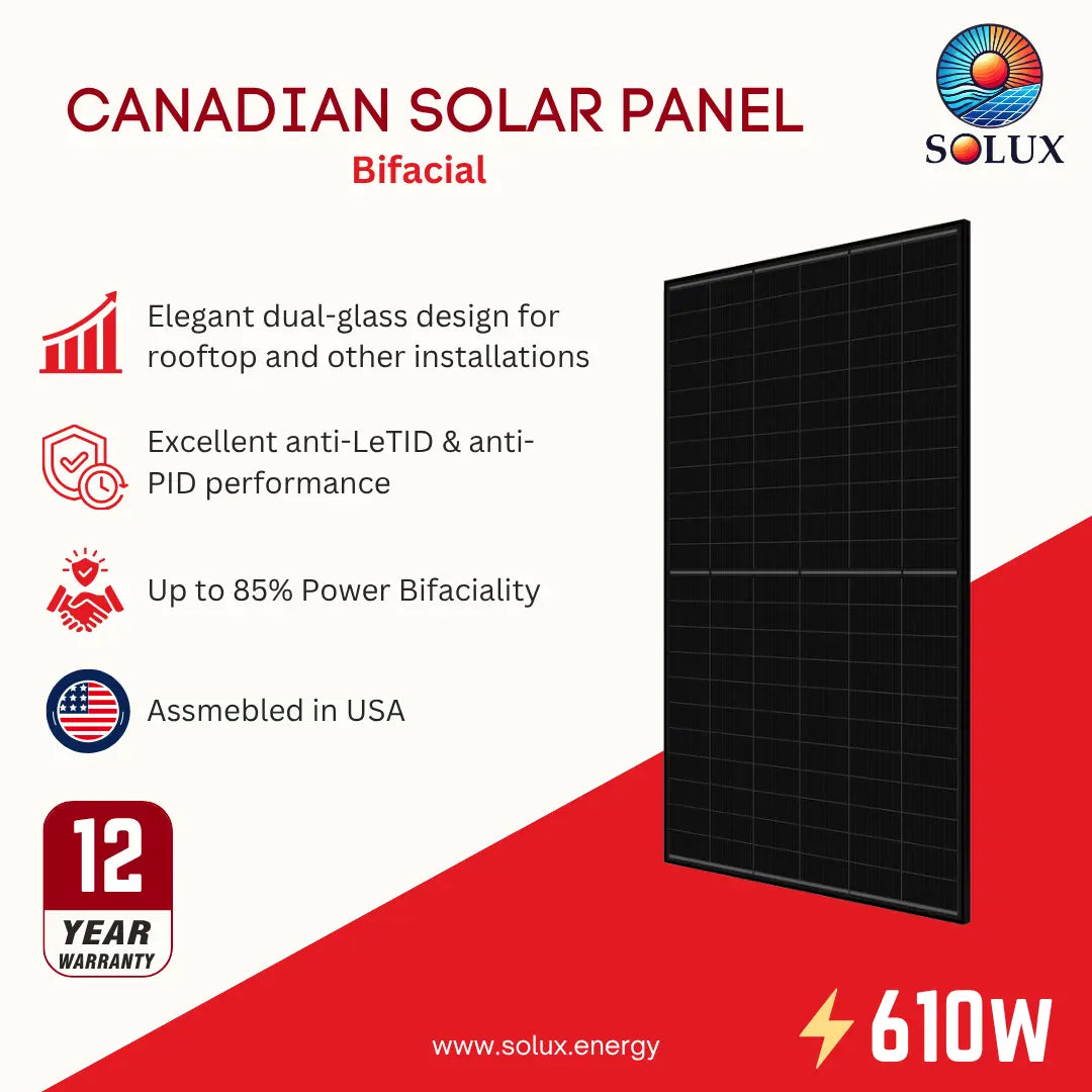 An image graphic for canadian solar panel 610 watts bifacial assembled in USA