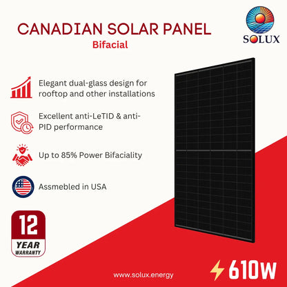 An image graphic for canadian solar panel 610 watts bifacial assembled in USA