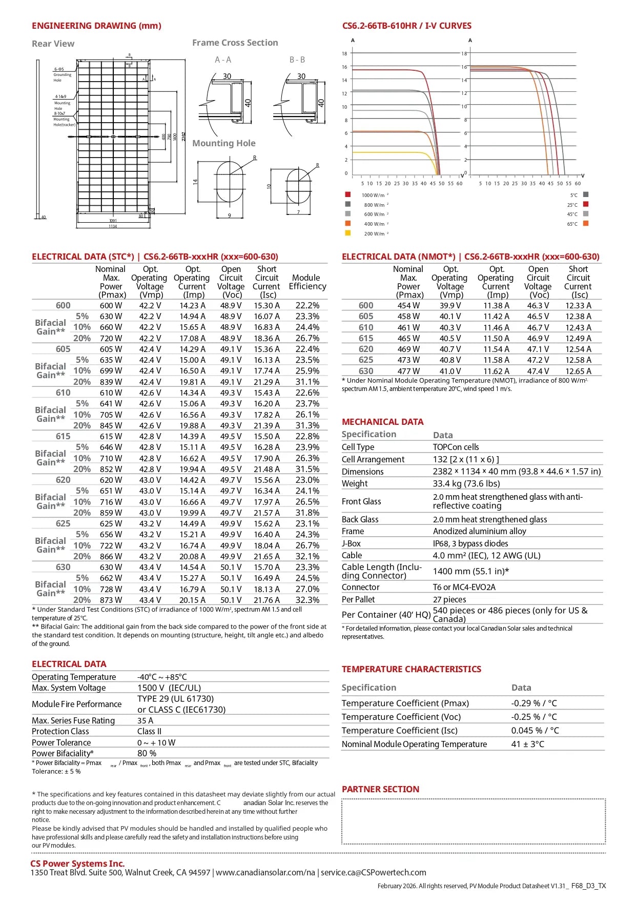A technical datasheet page for CGL-2 N78-914V / 1/2 curves glass, showing rear view and frame cross-section diagrams, electrical data tables, mechanical data tables, temperature characteristics, and a partner section on a white background.