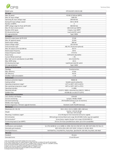 Technical specifications sheet for a CPS model with detailed information on power, input/output parameters, and certifications.