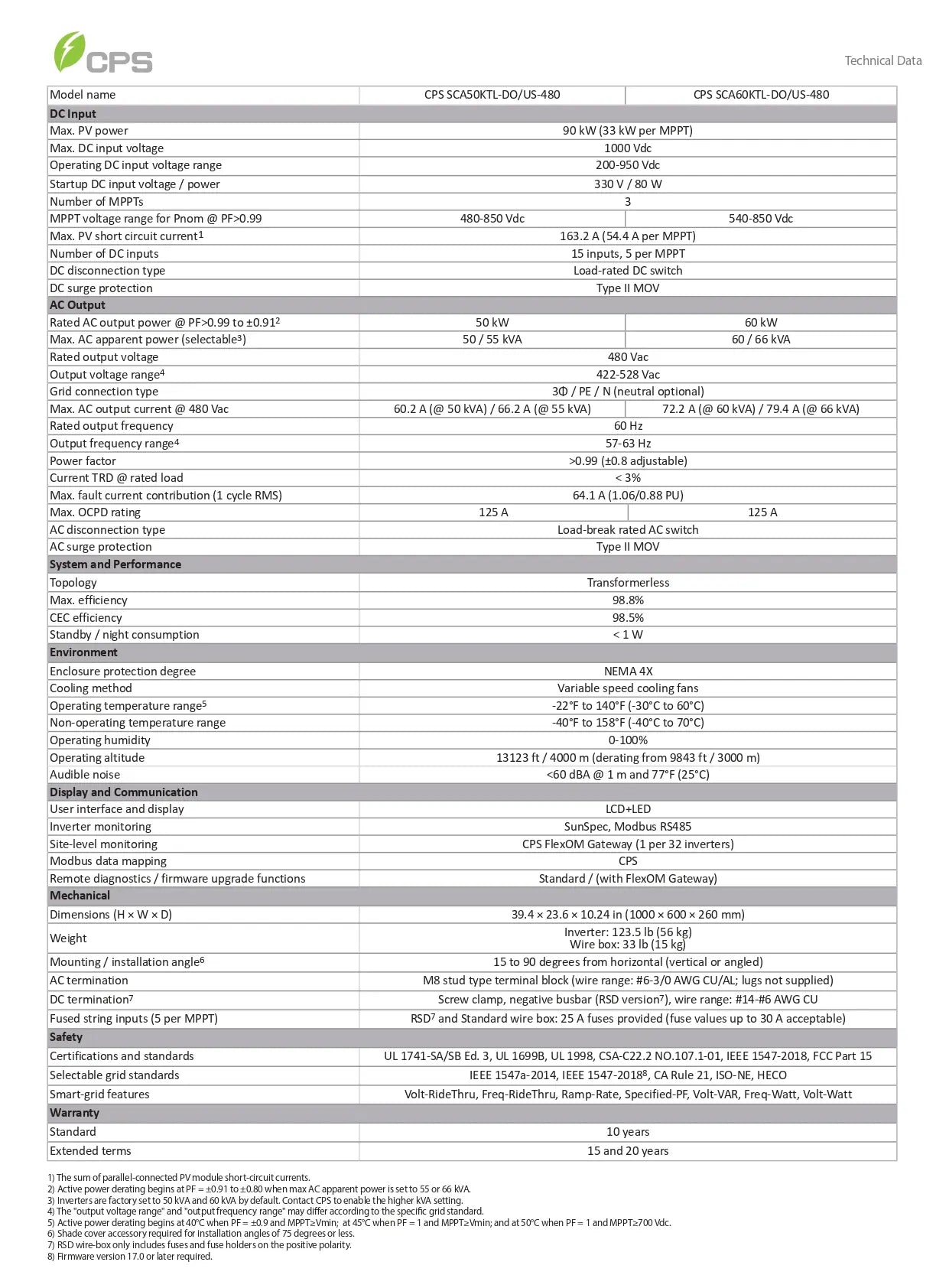 Technical specifications table for a CPS product Chint Power SCA50KTL-DO/US-480
