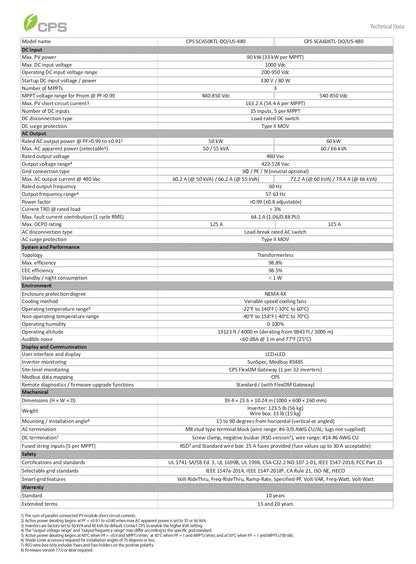Technical specifications table for a CPS product Chint Power SCA50KTL-DO/US-480
