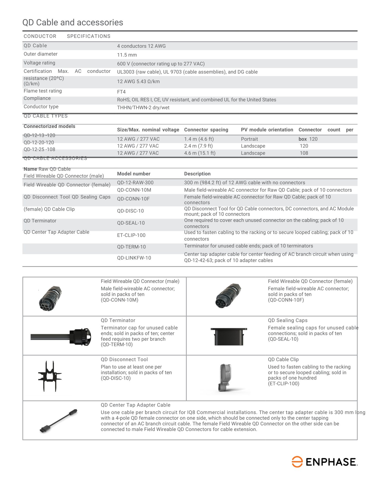 Q-LCF-250-3P 3 phase line filter