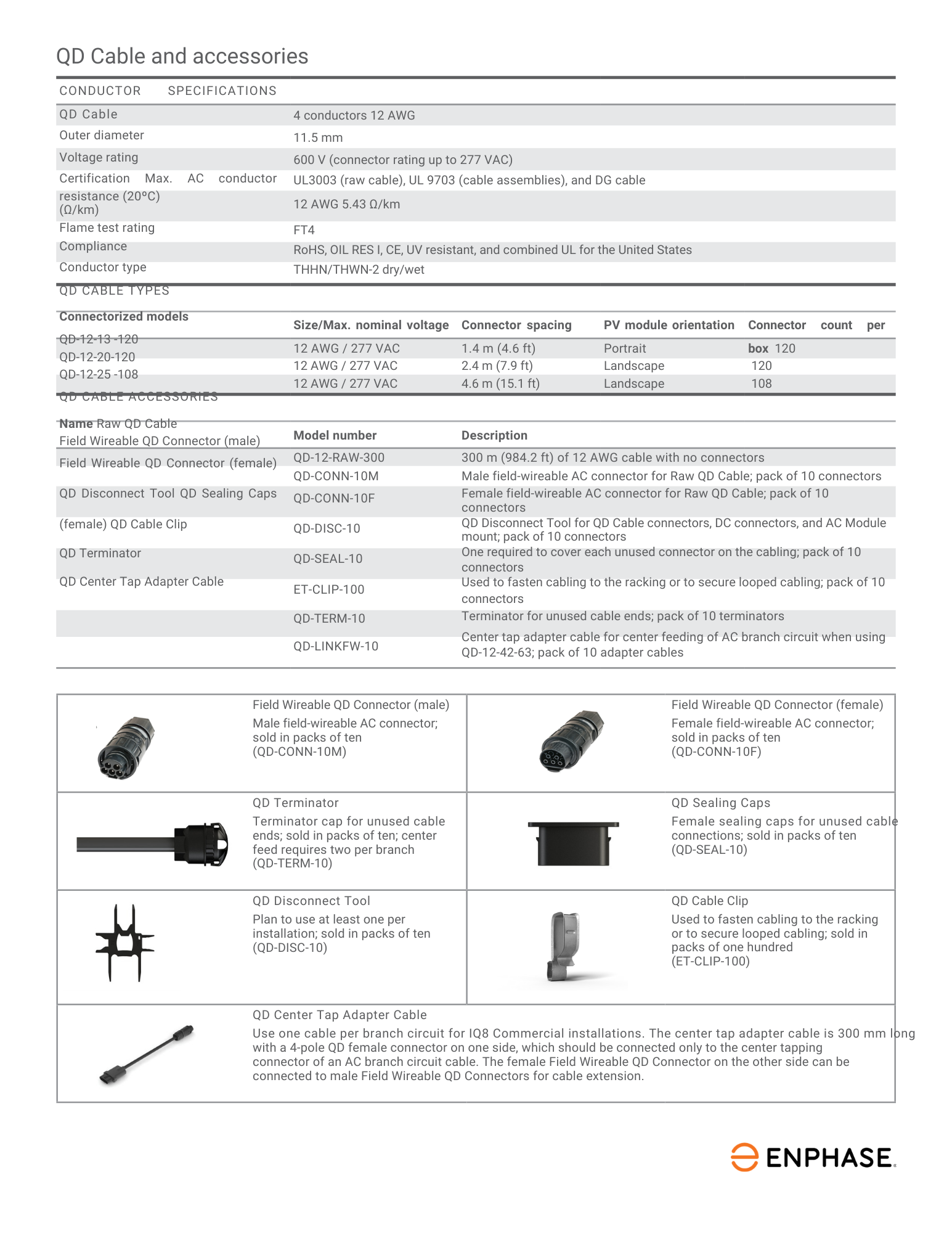 Q-LCF-250-3P 3 phase line filter