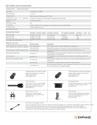 Q-LCF-250-3P 3 phase line filter