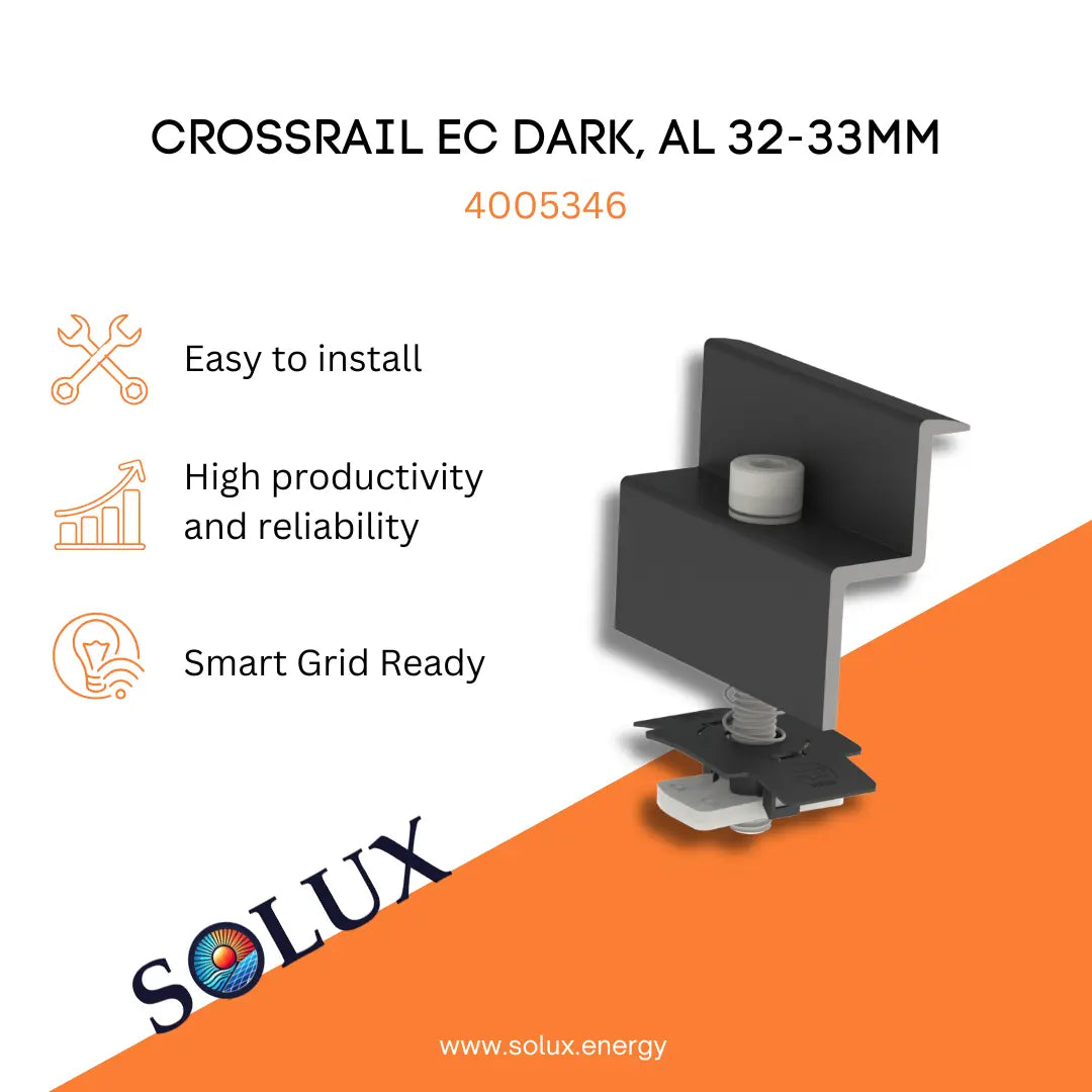 K2 Aluminum Clamps, CR Dark, AL 32-33mm (4005346) marketing graphic featuring a black-finish structural end clamp assembly for solar modules, paired with icons for installation ease and system reliability.