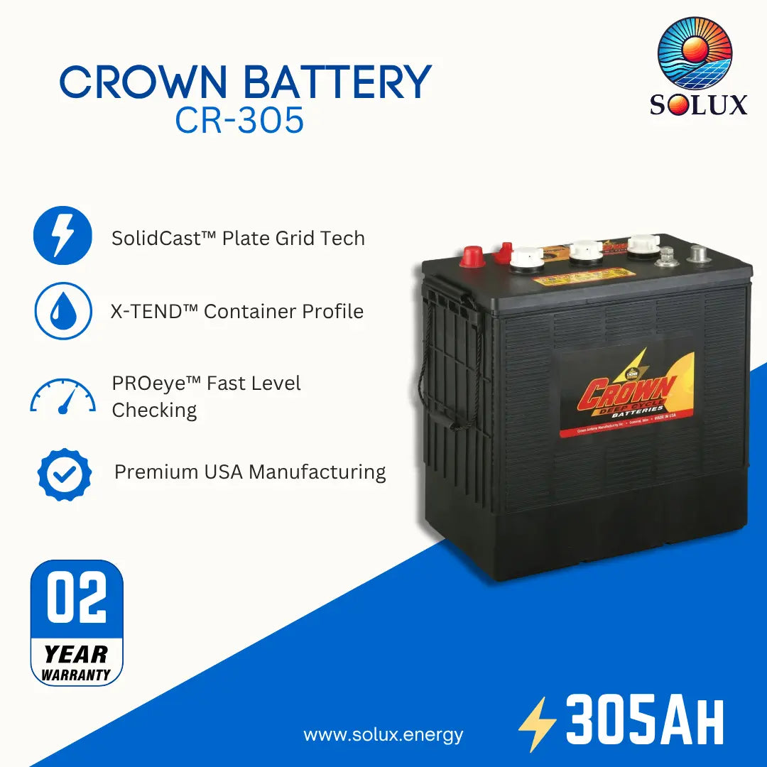 This is a promotional product image of crown battery CR-305 from Solux, with key features and logo