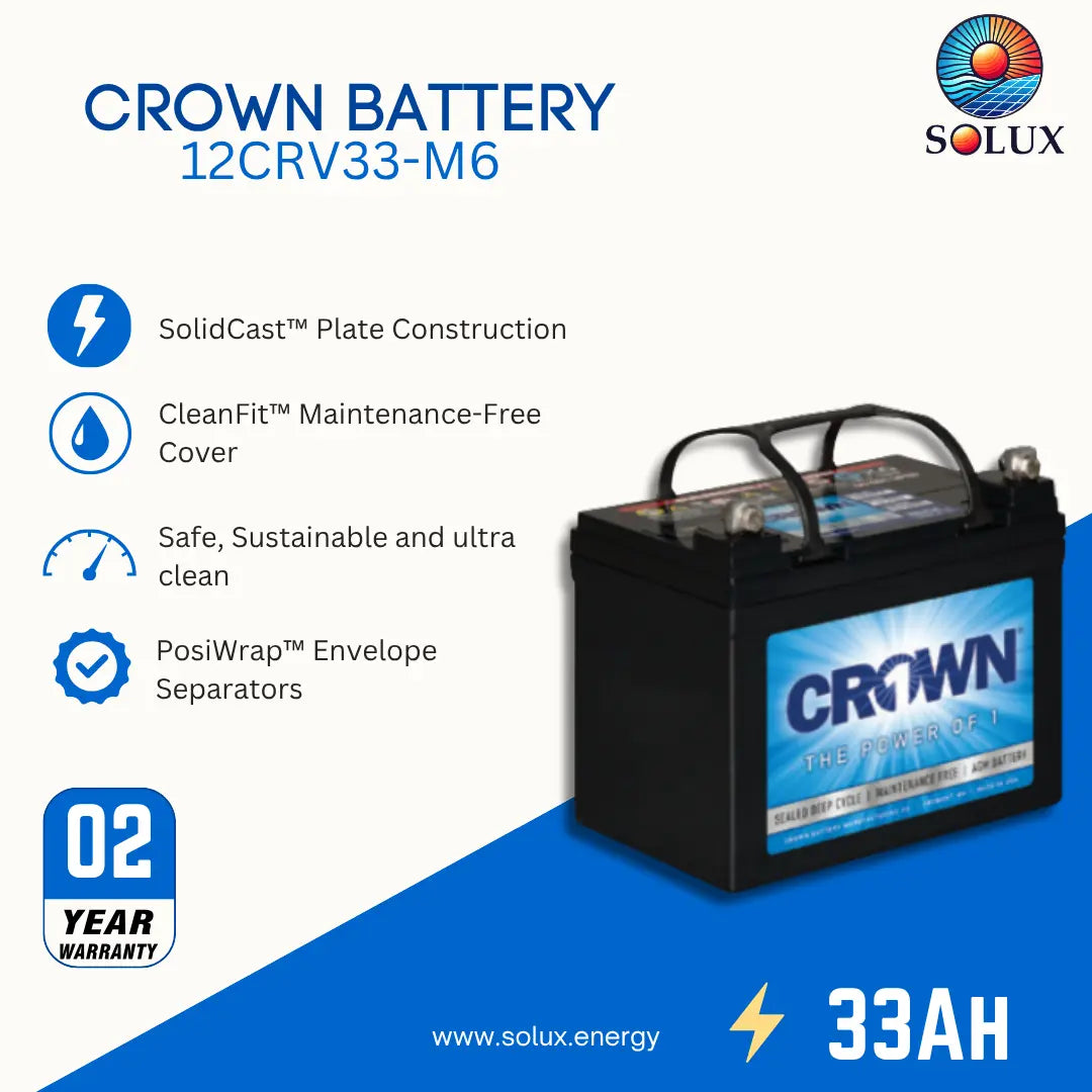 A Solux Crown Battery 12CRV33-M6 product listing graphic on a white and blue background. The battery itself is black with a blue and white label.