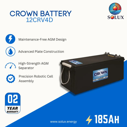 Crown Battery 12CRV4D AGM battery shown on a white and blue promotional graphic with feature callouts and the Solux logo.