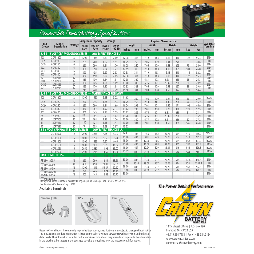 6CRV400 400 ah lithium battery