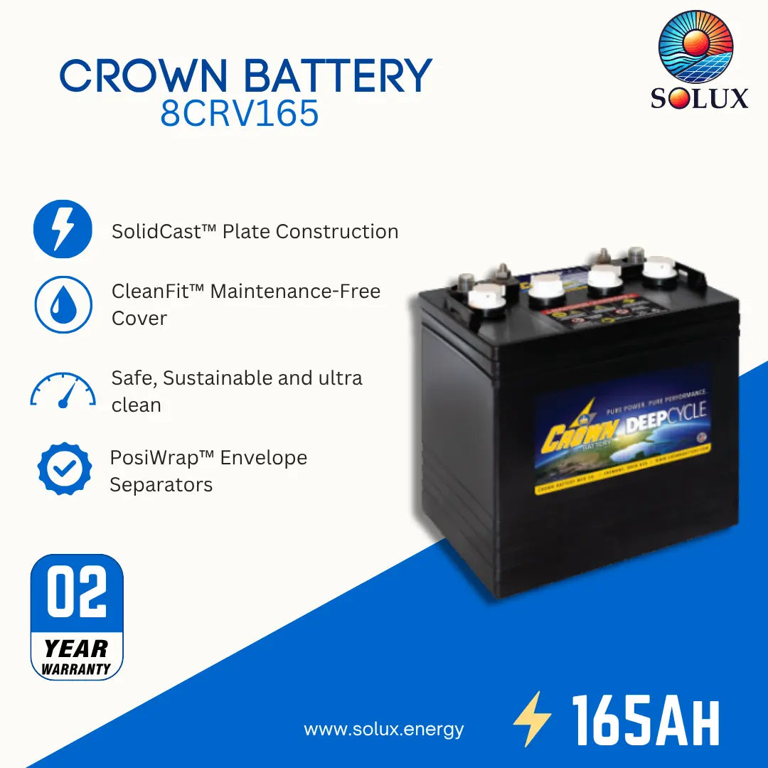 A promotional product graphic for a Crown Battery 8CRV165 from Solux. The image features a black battery on the right side with its label showing 'Crown Deep Cycle' and '165AH', alongside several feature callouts on the left: 'SolidCast™ Plate Construction', 'CleanFit™ Maintenance-Free Cover', 'Safe, Sustainable and ultra clean', and 'PosiWrap™ Envelope Separators'.