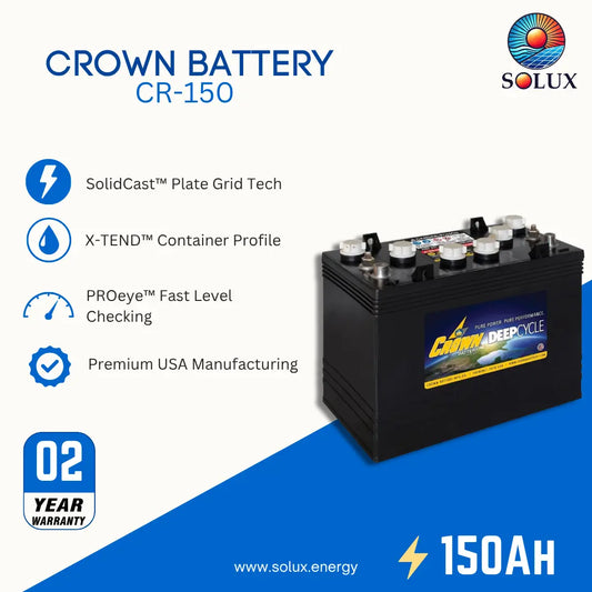 A promotional product graphic for a Crown Battery CR-GC150 from Solux. The battery itself is black with silver terminal caps and a blue/yellow label.