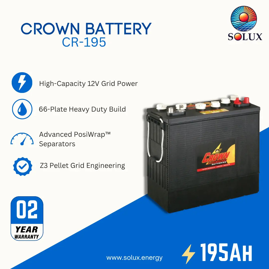 SOLUX Crown Battery CR-195 promotional product graphic on a white and blue background, showing the black battery with top terminals and a front SOLUX logo, plus feature callouts and a 2-year warranty badge.