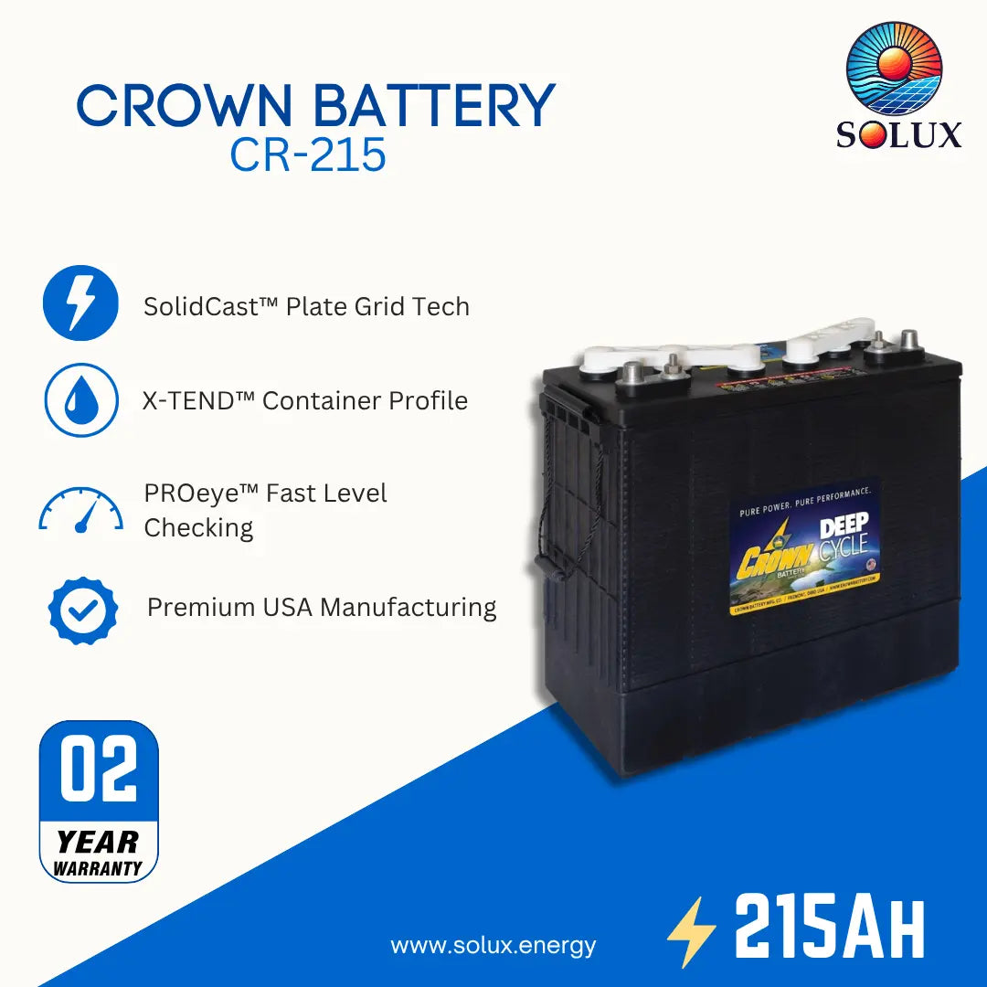 SOLUX Crown Battery CR-215 promotional graphic showing the battery on the right and feature callouts on the left, including SolidCast plate grid tech, X-TEND container profile, PROeye fast level checking, premium USA manufacturing, 2-year warranty, and 215Ah capacity.