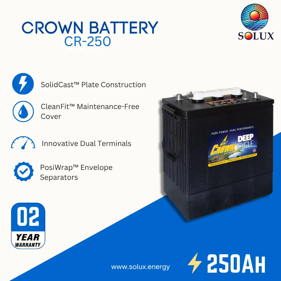 This is a product image of Crown 250Ah Commercial battery with key features