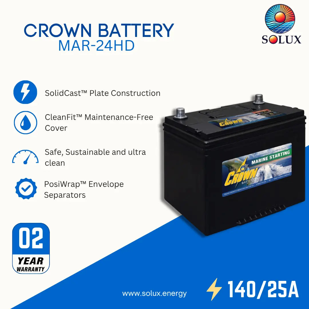 A promotional product graphic for a Crown Battery MAR-24HD from Solux. The black battery is shown on the right, with key features and specifications listed on the left against a white and blue background.