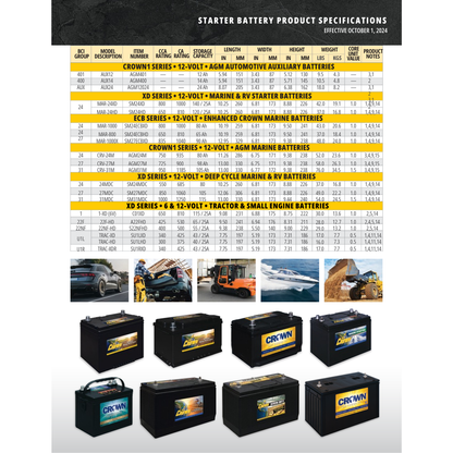 MAR-24HD heavy duty 12 volt battery