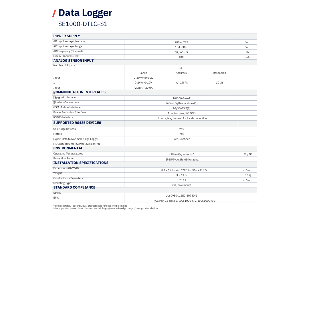 SE1000-DTLG-S1 power metering