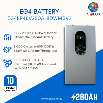 Solux EG4 Battery 280AH wall-mount lithium battery system shown on a blue and white promotional graphic. The product is a silver rectangular unit with a black front display and green 'EG4' badge.