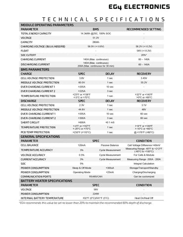 Technical specifications sheet for an EG&Y Electronics module, detailing operating parameters, bias parameters, general specifications, and battery heater specifications in a clean, black-and-white table format.