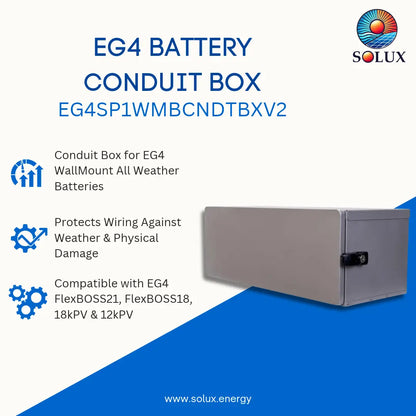 A promotional graphic for a Solux EG4 Battery Conduit Box, model EG4SP1WMBCNDTBXV2. The image features a silver-gray metal conduit box on a blue and white background with text detailing its features and compatibility with EG4 FlexBOSS21, FlexBOSS18, 18kPV, and 12kPV batteries.