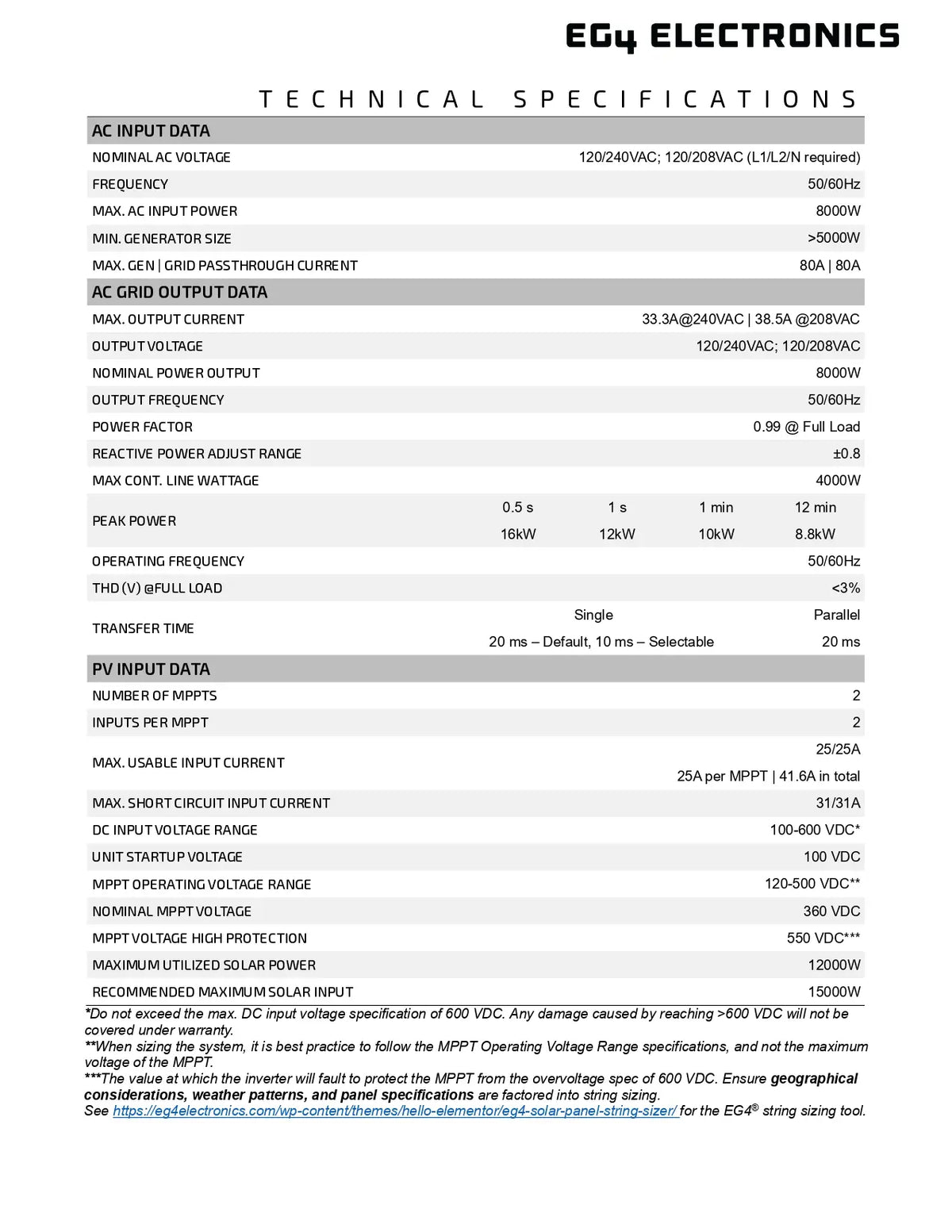 A technical specification sheet for an EG&G Electronics device, detailing input and output data in a clean, black-and-white table format.