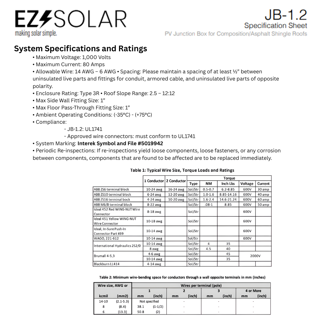 EZS-JB-1.2 rooftop junction box