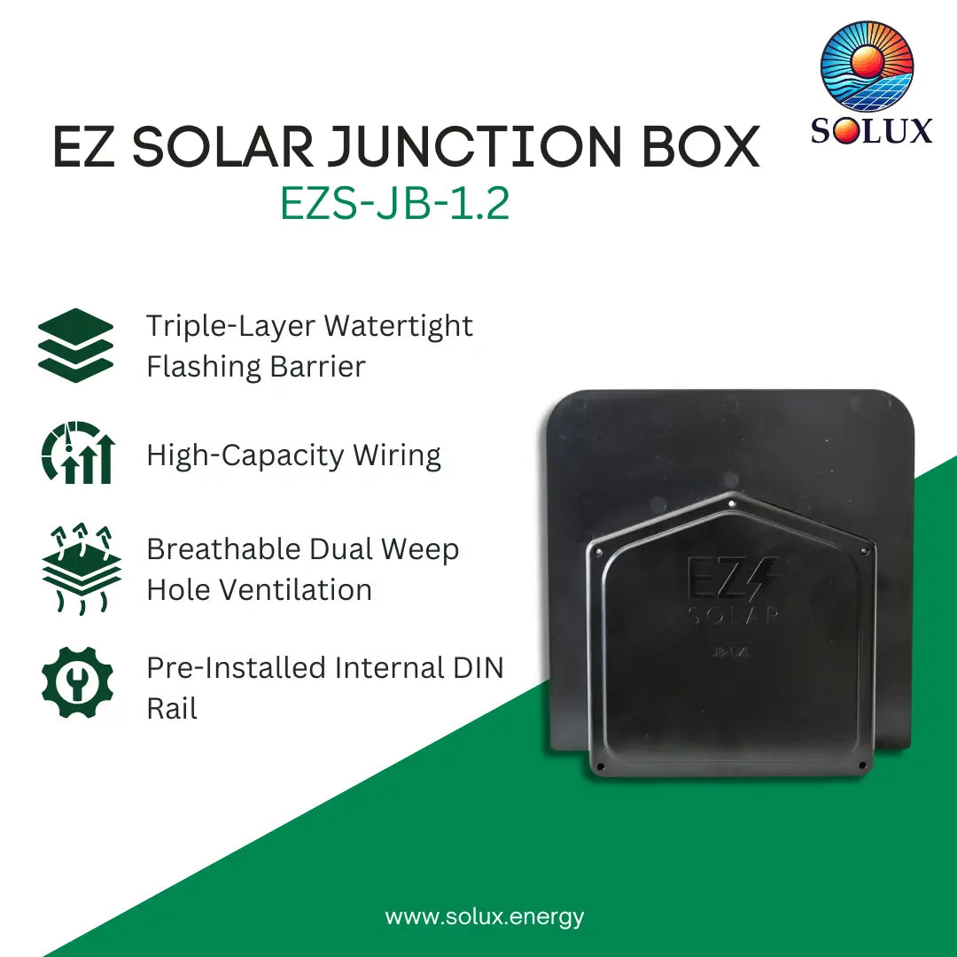 SOLUX EZ Solar Junction Box EZS-JB-1.2 product graphic on a white and green background, showing the black rectangular junction box with a raised triangular center and feature callouts including triple-layer watertight flashing barrier, high-capacity wiring, breathable dual weep hole ventilation, and pre-installed internal DIN rail.