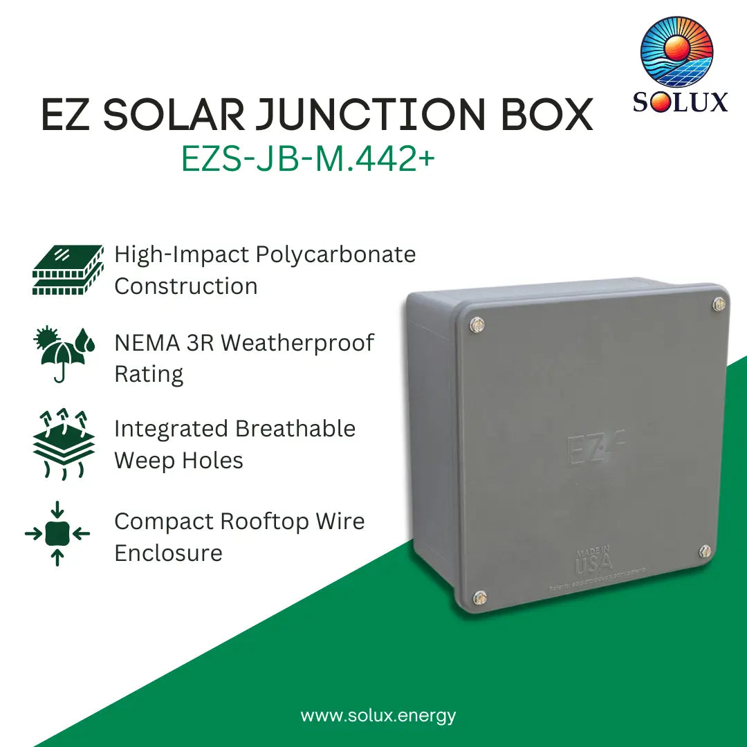A gray rectangular solar junction box shown on a white and green promotional graphic. The Solux logo appears in the top right, and text lists features such as high-impact polycarbonate construction, NEMA 3R weatherproof rating, breathable weep holes, and compact rooftop wire enclosure.
