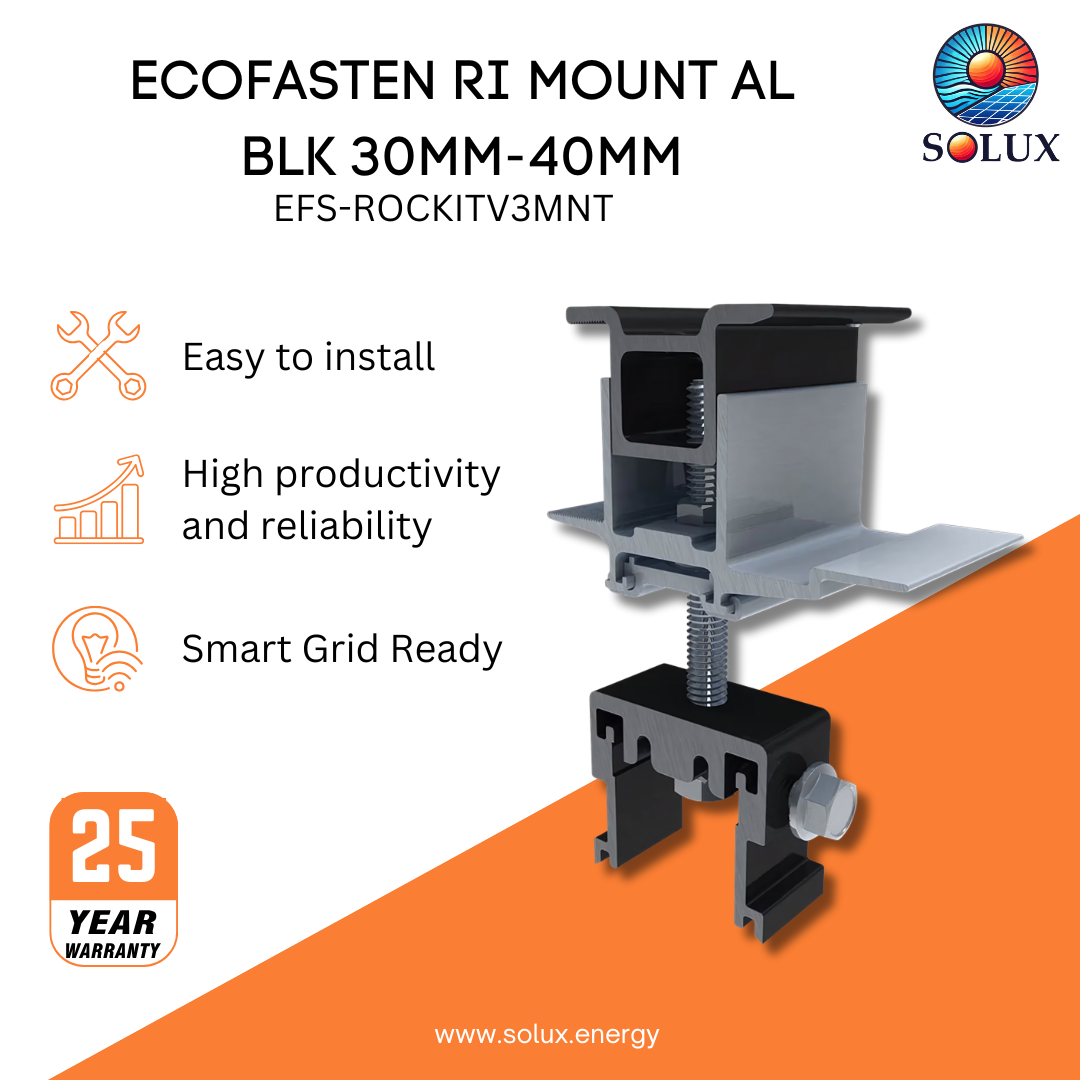 This is an image of Panel Mount Accessories EcoFasten 30mm-40mm
