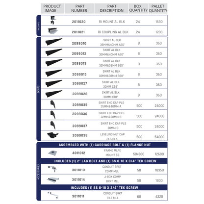 EFS-2099035 black plastic caps​
