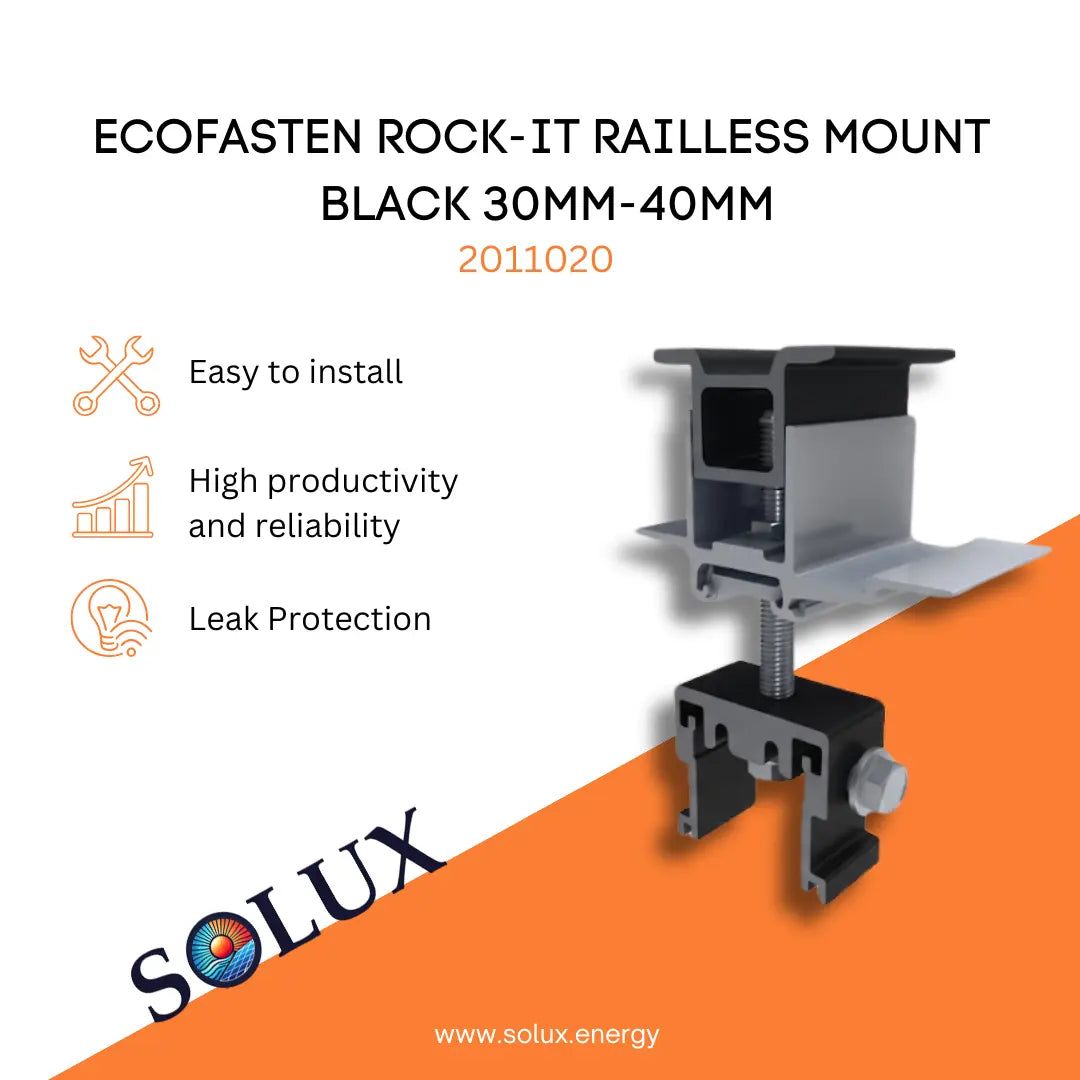 This is an image of EcoFasten 2011020 Rock-It Railless Mount. This fits 30mm-40mm module frame.