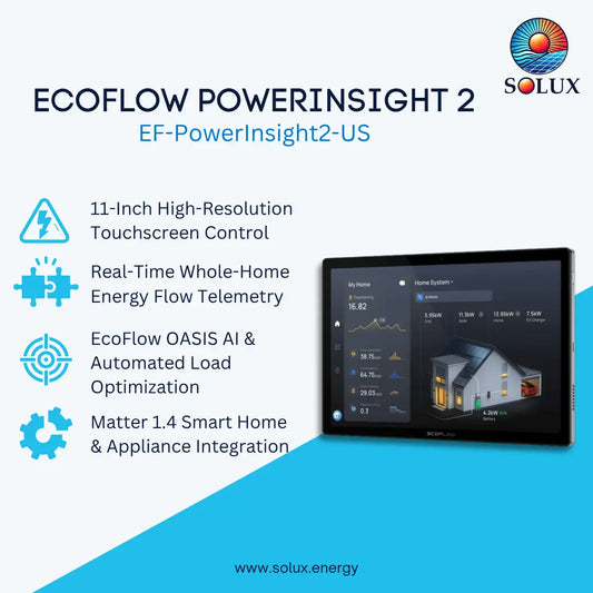 Promotional graphic for the Solux EcoFlow PowerInsight 2 EF-PowerInsight2-US touchscreen monitoring device. The image features a large black tablet displaying a smart home energy dashboard on the right, with key features listed on the left.