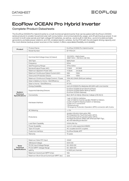 This is a specification image of Ecoflow ocean pro hybrid inverter