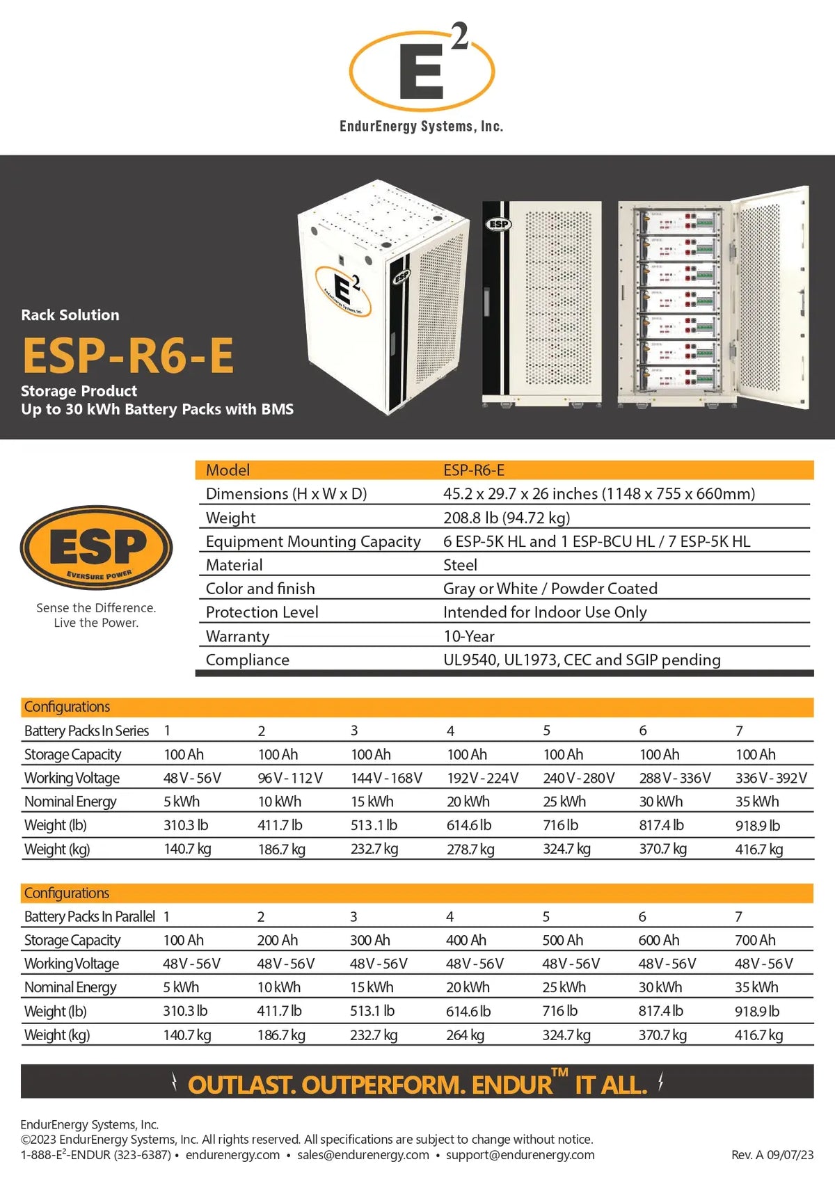 Technical specification sheet and product photo for the Endur ESP-R6-E rack solution, showing three views of a white and gray industrial storage unit with a front door, accompanied by tables of dimensions, capacities, and configurations.