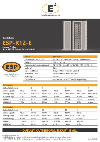 A technical specification sheet for the Endur ESP-R12-E rack solution, showing a vertical rack unit on the right side and extensive tables on the left detailing dimensions, capacities, and configurations for models ESP-019 through ESP-123.