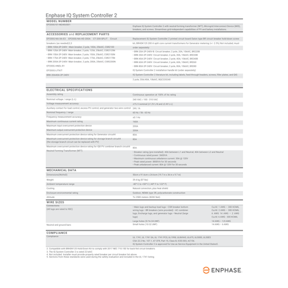 EN-BRK-150A-2P-240V 150a circuit breaker​