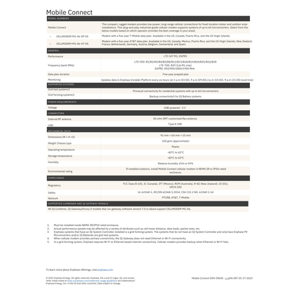 EN-CELLMODEM-M1-06-AT-05 cellular connectivity​
