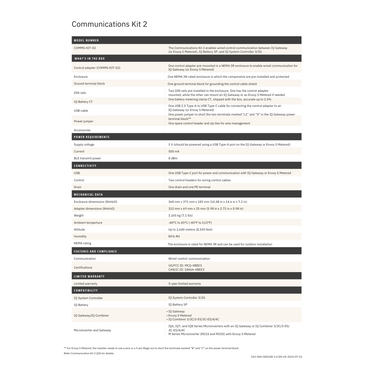 EN-COMMS-KIT-02 network accessories