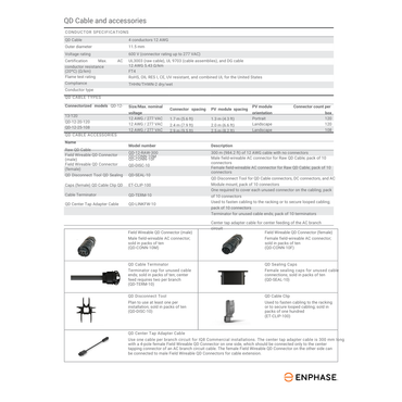 EN-QD-DISC-10 cable quick disconnect​