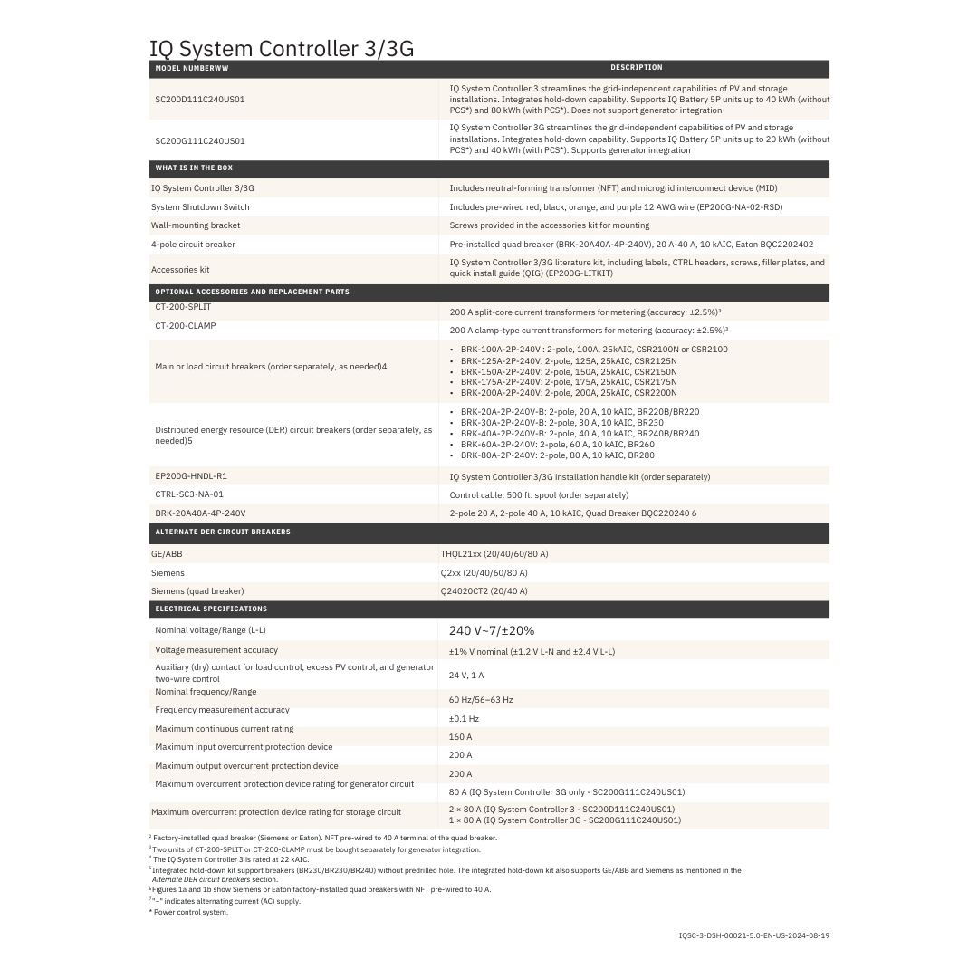 EN-SC200D111C240US01 iq system control​