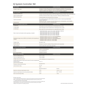 EN-SC200D111CMC1US01 power control system​