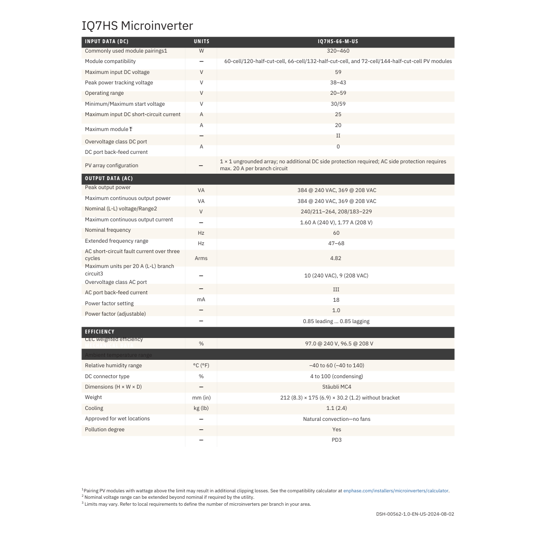 IQ7HS-66-M-US-Sunpower enphase iq7hs microinverter​