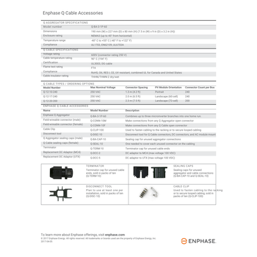 Q-BA-3-1P-60 solar combiner box