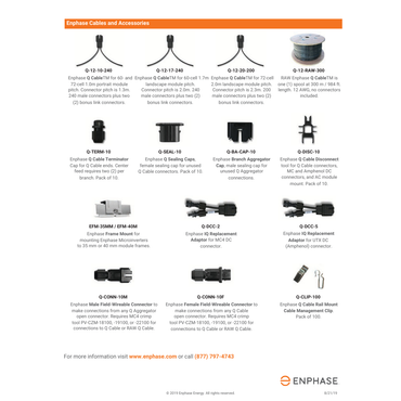 Q-CLIP-100 cable management clip