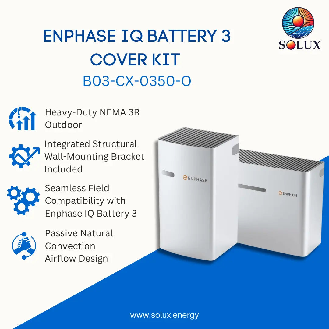 Promotional graphic for the Solux Enphase IQ Battery 3 Cover Kit, showing two white Enphase air quality/power devices on a blue and white background with feature callouts and the Solux logo.