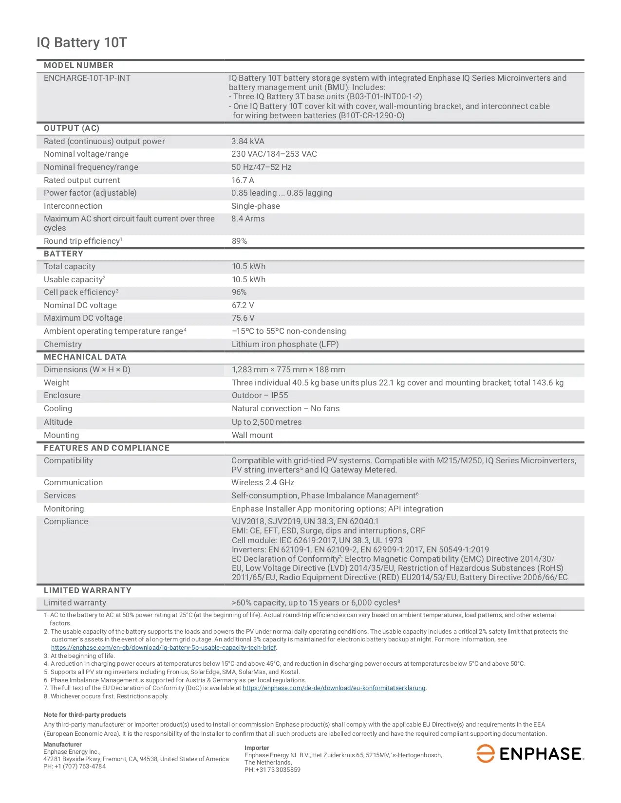 Datasheet for BRK-60A-2P-240V circuit breaker for enphase ac combiner, listing specs for IQ System Controller.